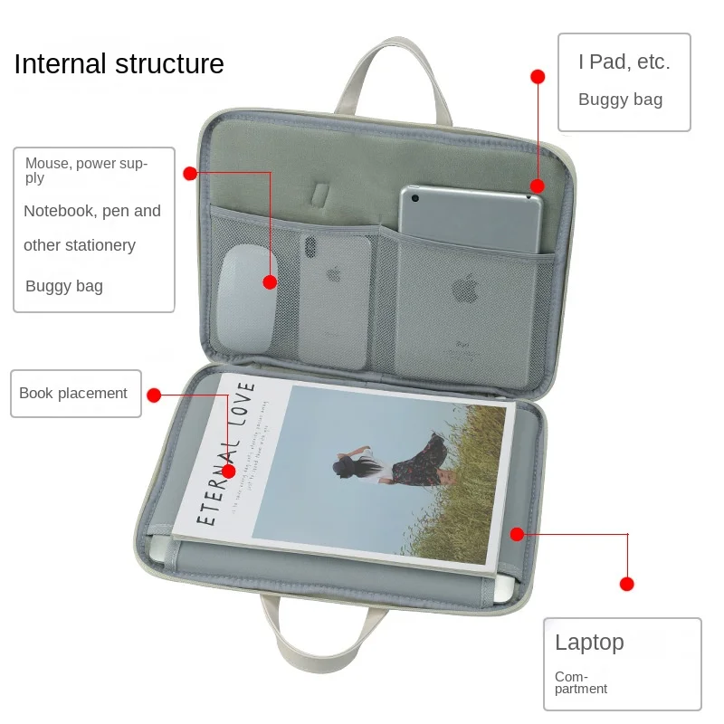 Снупи Чанта за лаптоп Чанта за лаптоп 13 14 13,3 15 15,6 16 Инча за Macbook HP Acer Xiami Huawei Lenovo Чанта за Лаптоп чанта за Носене